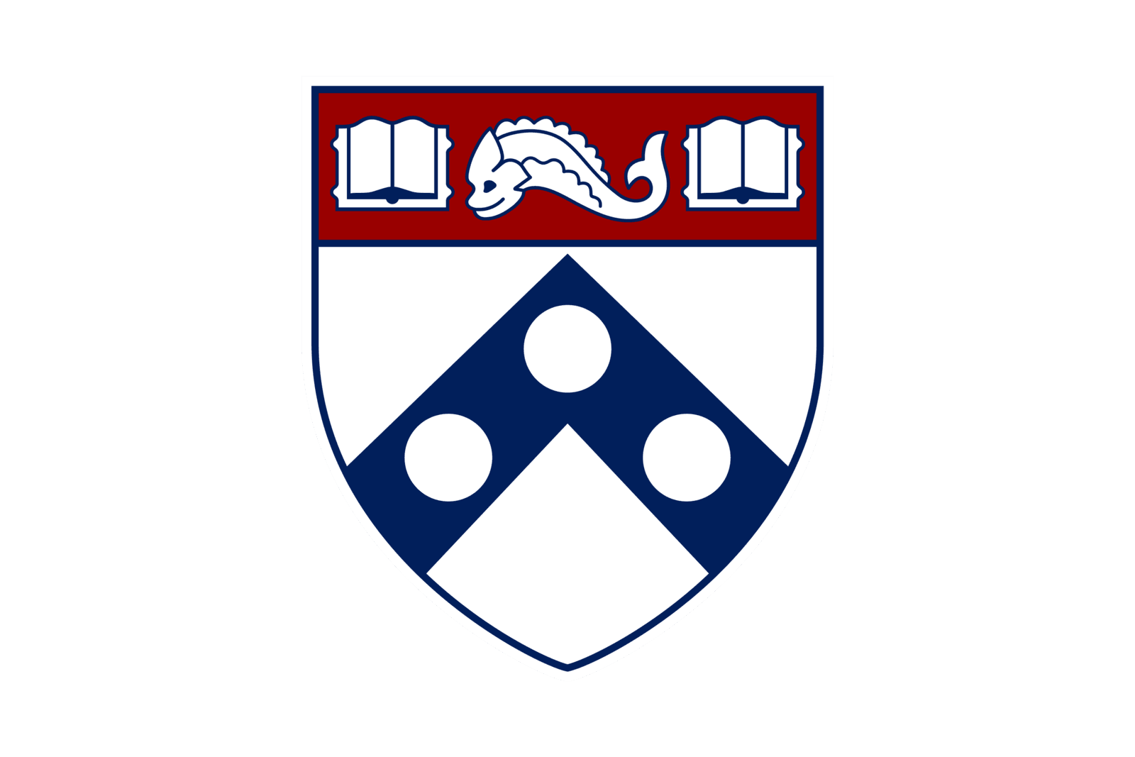 University of Pennsylvania